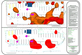 Geophysical Surveys