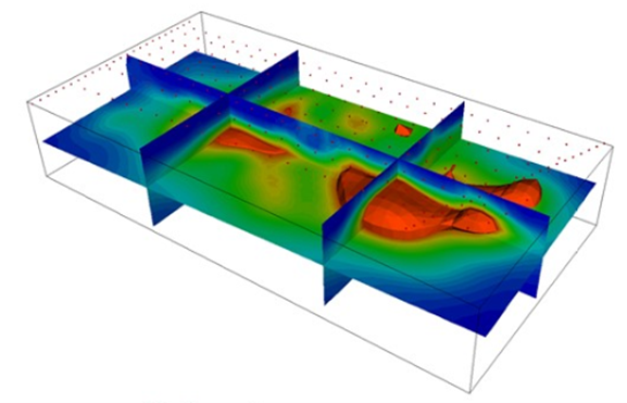 ERT survey reservoir