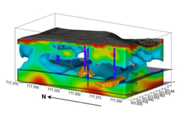 Geophysical survey graph